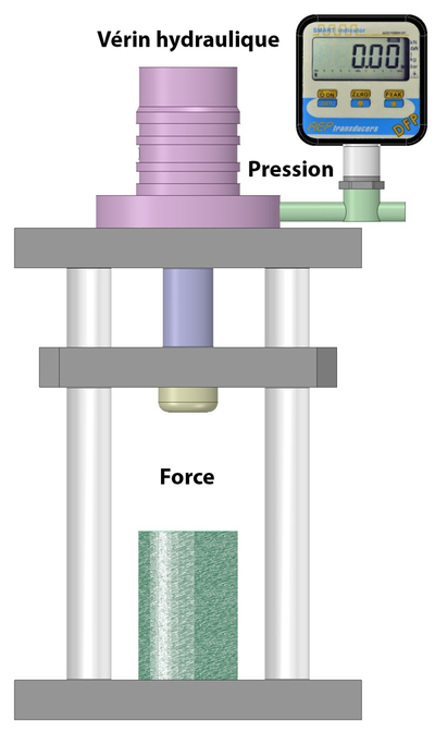 Manomètre digital pression E2 - Fonction enregistreur - Instrumentys