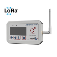 mars_enregistreur_lora_transmission_sans_fil_radio_temperature_sonde_ctn_antenne_externe_wimesure